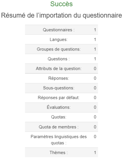 Résumé de l'importation du questionnaire